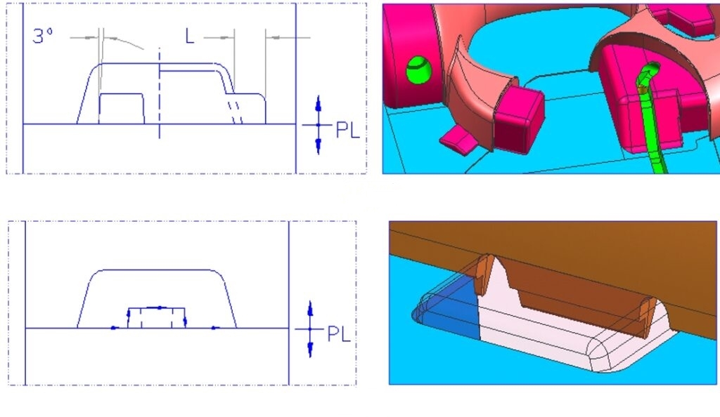 Wie adressiert die hochpräzise Bearbeitung von XP Form die Verformung von Formspannung in Form von Formspannung?